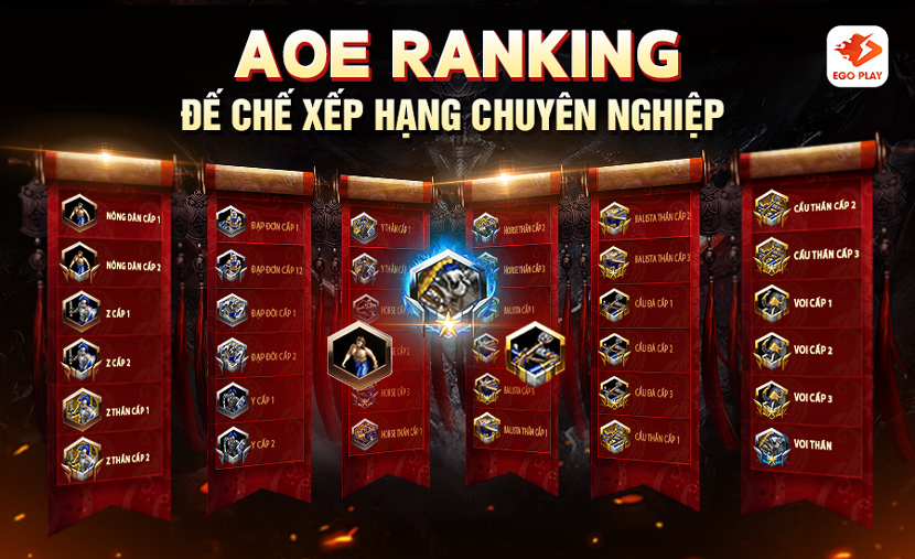 choi-aoe-online