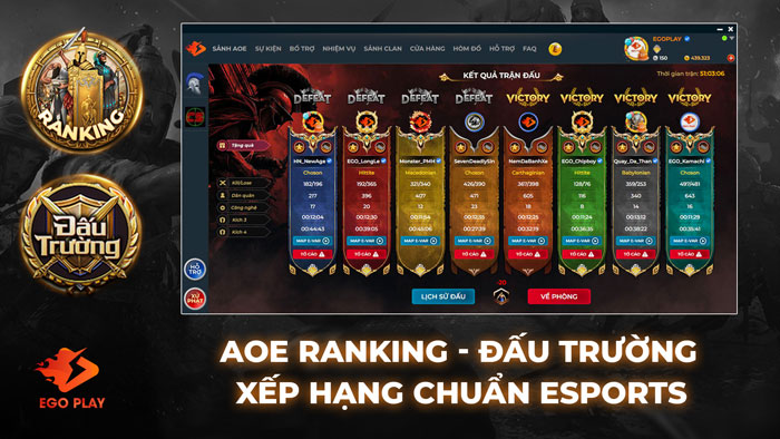 AoE Ranking